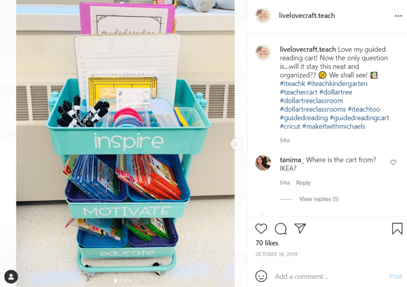 A teal teacher cart sits beside a furnace in a classroom, full of school supplies and books with the words inspire, motivate, and educate