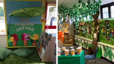 Examples of preschool classroom themes, including flowers and jungle