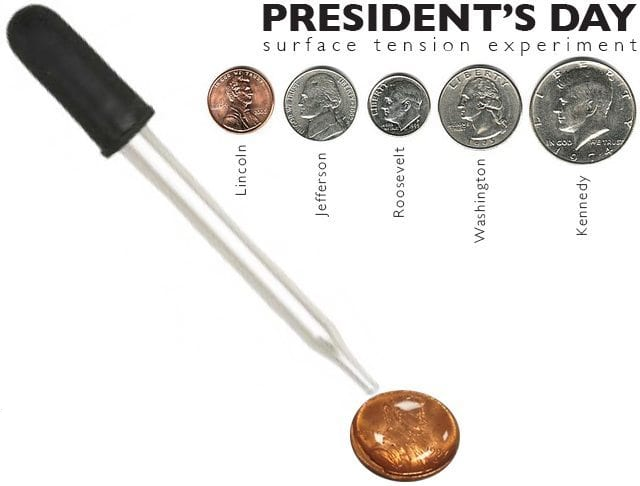 A water dropper is poised above a penny with other coins displayed in the background