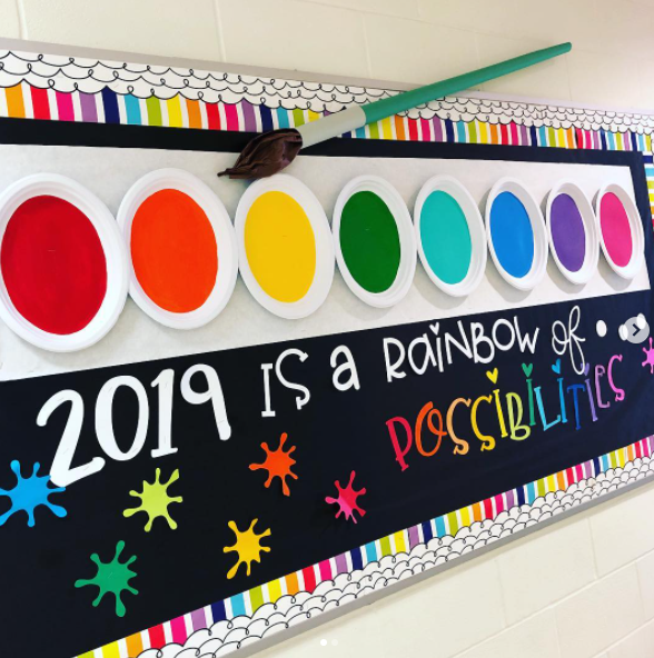 A bulletin board has what looks like a strip of watercolor paints on the top and a large paintbrush. Text reads 2019 is a rainbow of possibilities.
