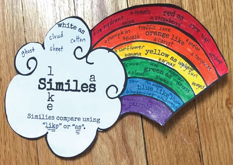 Paper rainbow with similes for each color written on it
