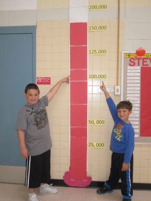 two students point toward a reading goal display 