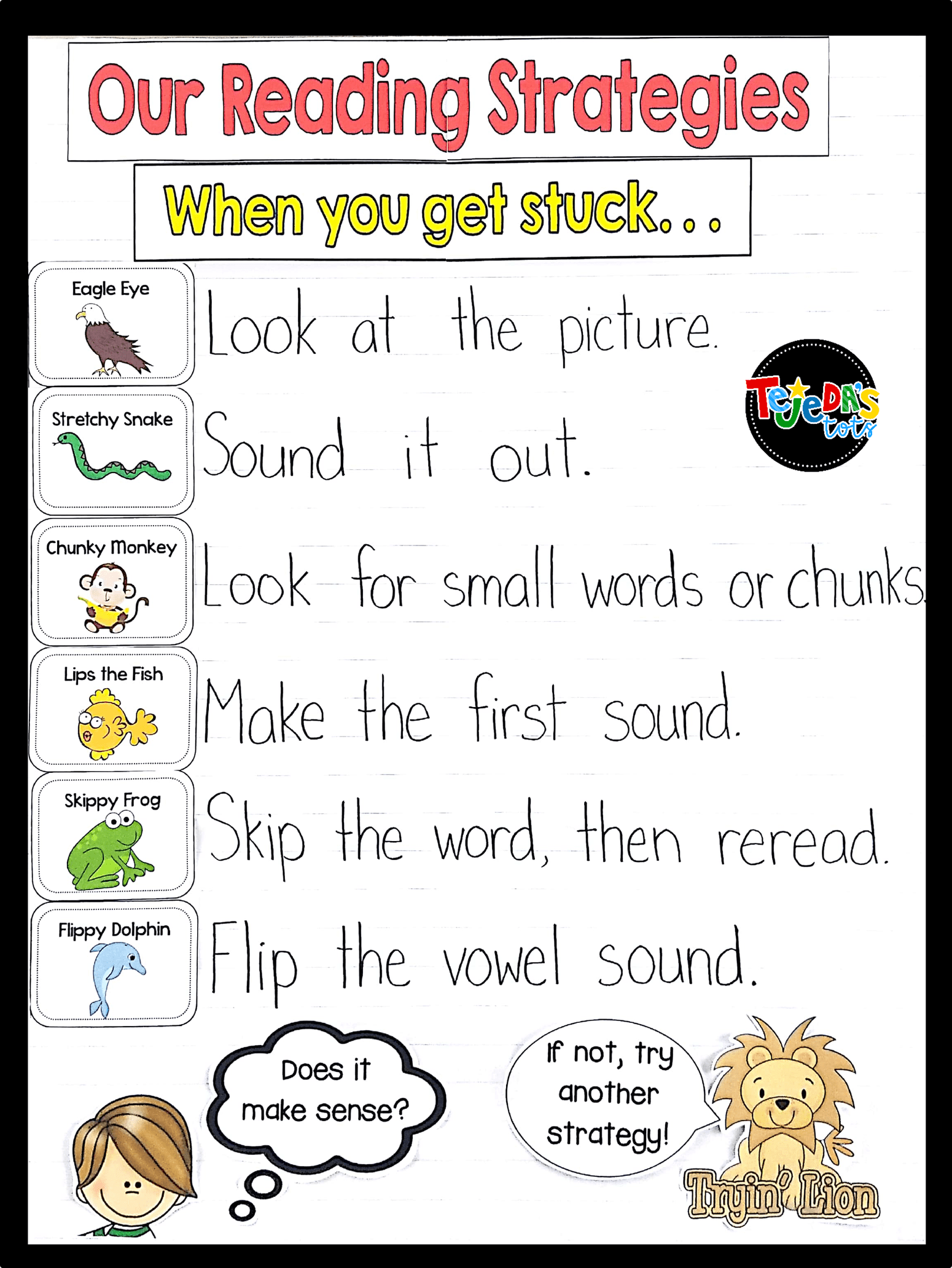 FREE anchor chart for learning when to FLIP THE SOUND. A decoding