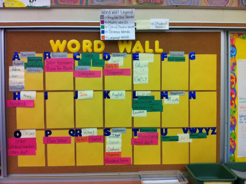a colorful word wall with different colored cards for words from different subjects