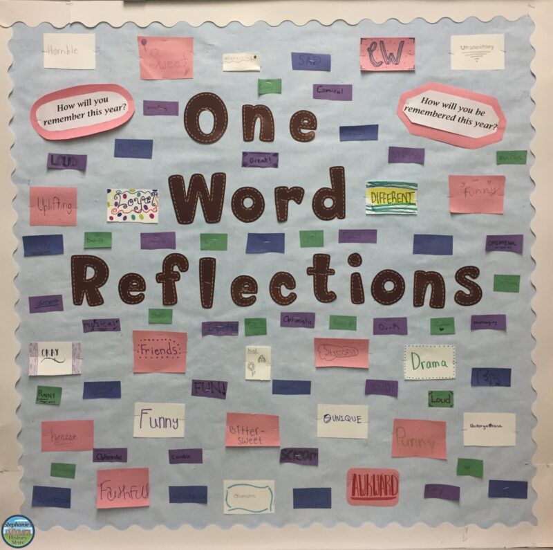A bulletin board says in large letters one word reflections. It is covered in words like friends, etc. that describe the past year. 
