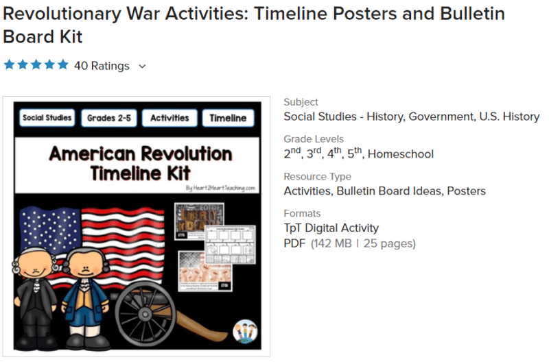 american revolution timeline for students