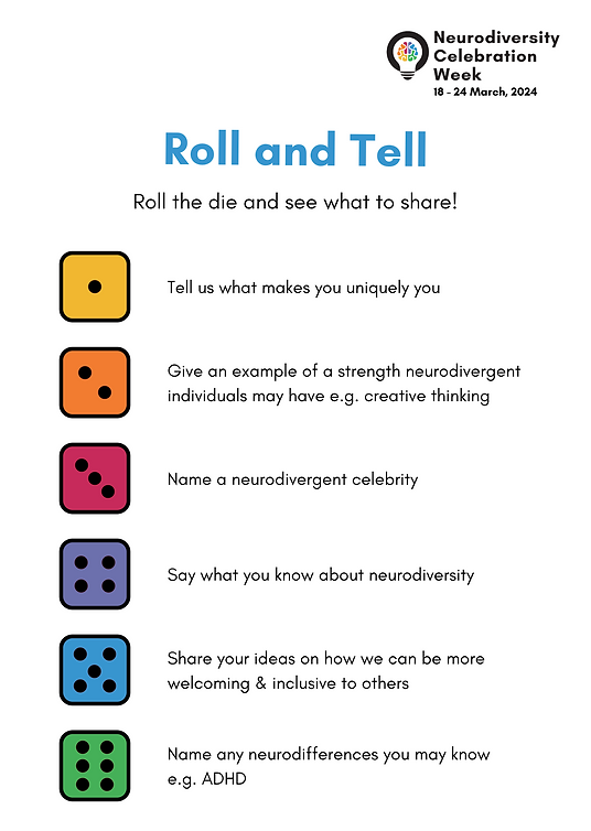 roll and tell game template for neurodiversity awareness week 