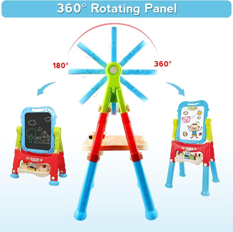 A blue, green, red, and yellow easel is shown at two heights. The middle picture shows how the easel part rotates 360 degrees.