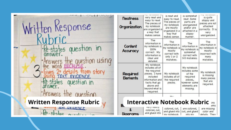 Collage of scoring rubric examples including written response rubric and interactive notebook rubric