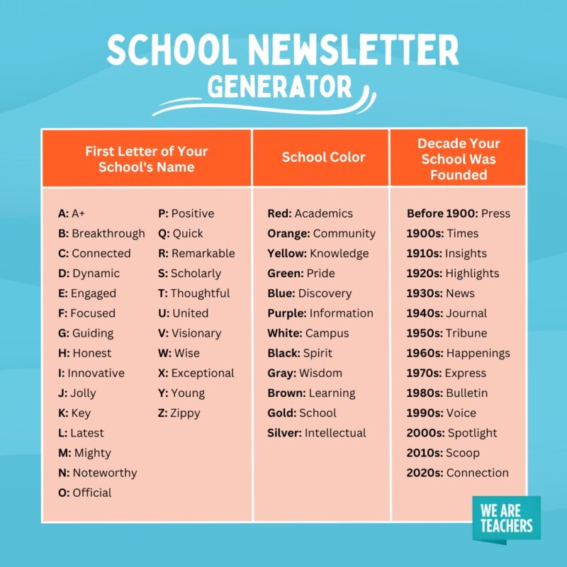 School newsletter generator chart.