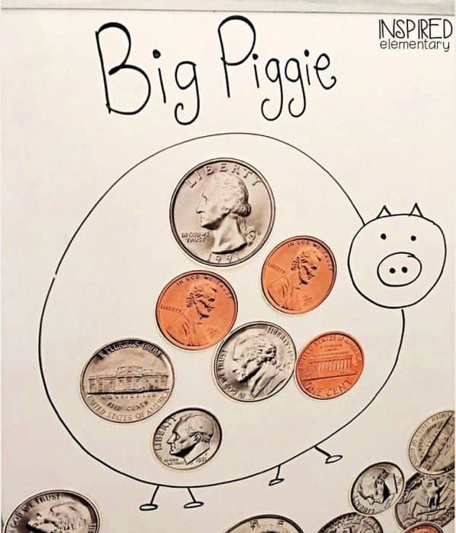 Large pig drawn on a whiteboard surrounded by magnetic coins, with some coins in the belly, labeled Big Piggie