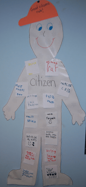 Model citizen example for teaching 2nd grade.