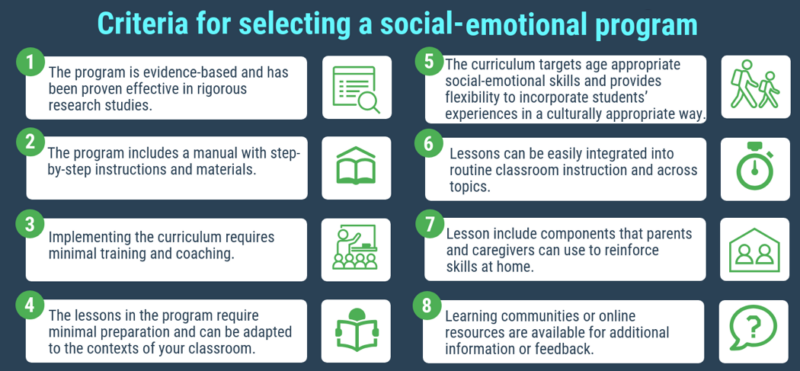 Set of 8 criteria for selecting a school SEL program