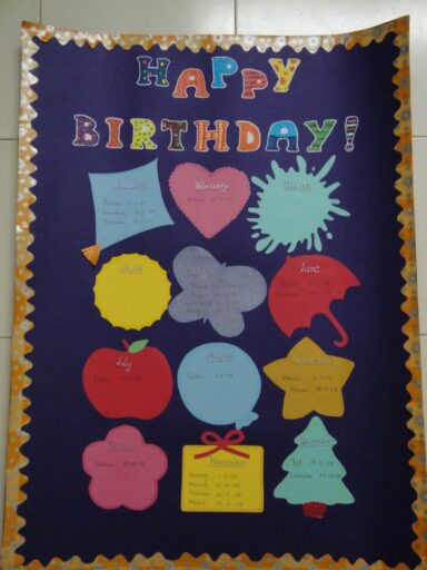 happy birthday shapes of months bulletin board idea