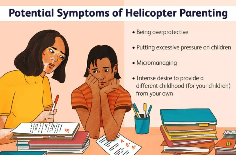 Infographic sharing potential symptoms of helicopter parenting