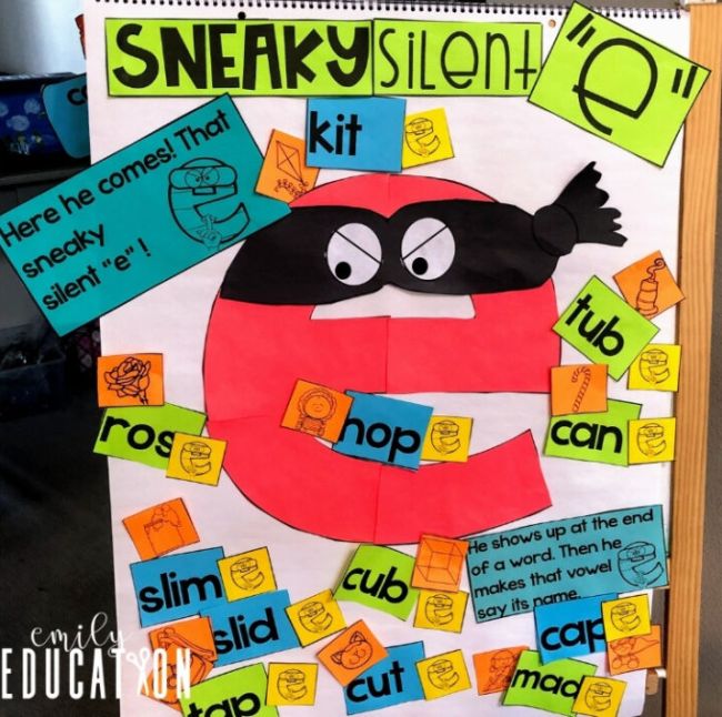 Anchor chart featuring Sneaky E for teaching Silent E words