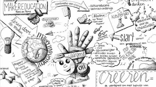 20 One-Pager Examples + Advice for Using Them With Students