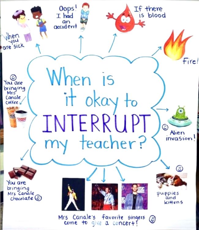 Humorous chart showing times when it's okay to interrupt a teacher conducting small group instruction