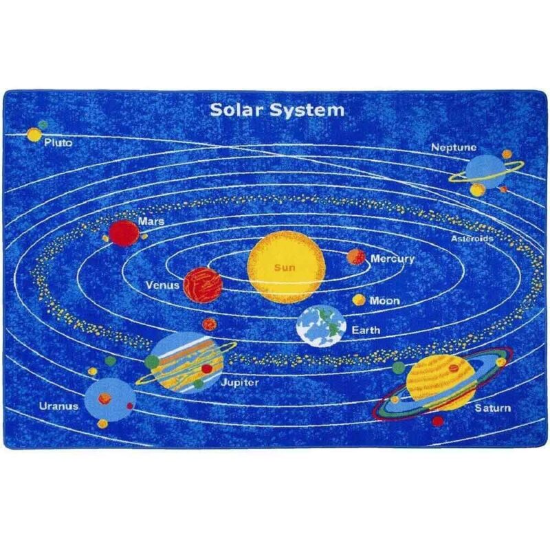 Blue rug with the labelled solar system.