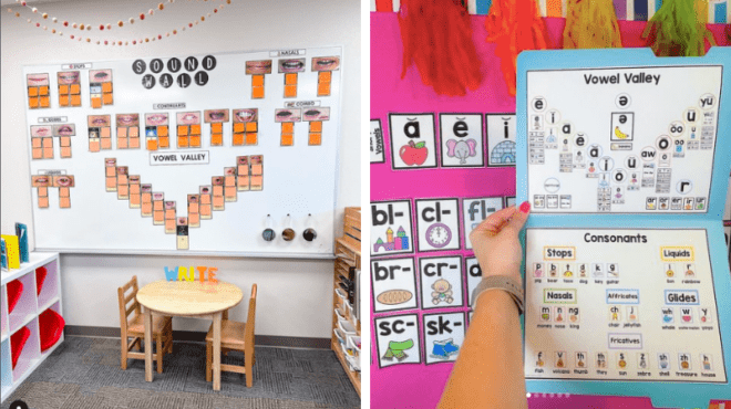 What Is Reading Intervention? A Guide for Educators and Families