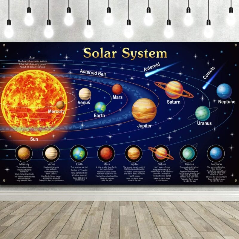 Wall backdrop featuring brightly colored planets