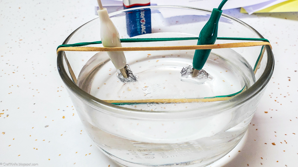 80 Best High School Science Experiments in Every Subject