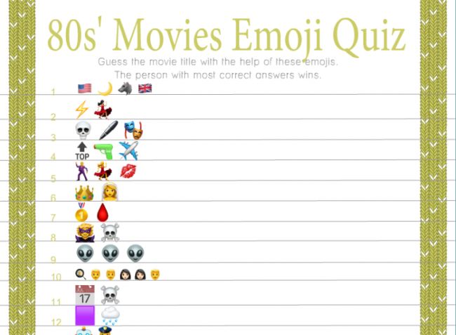 Staff Party Games: 80s Movie Emoji Trivia printable