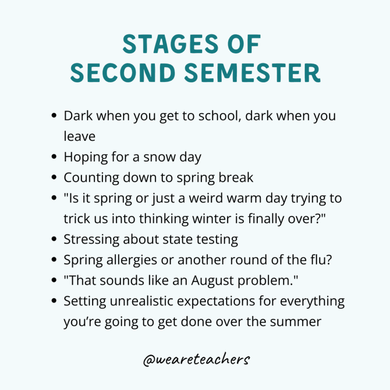 Stages of 2nd semester