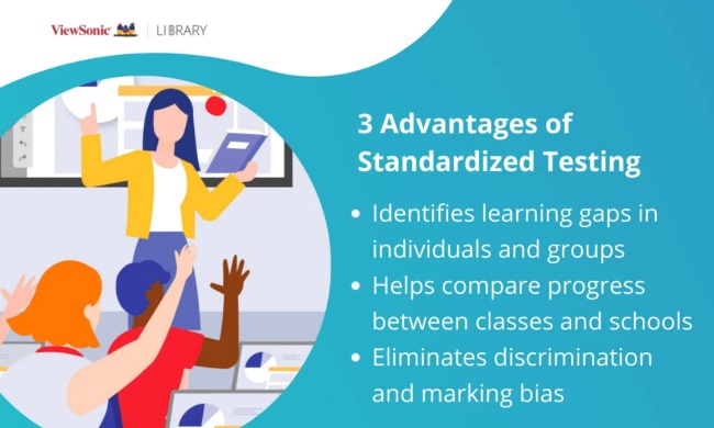 Infographic listing some benefits of standardized testing, with an illustration of a teacher in front of a classroom