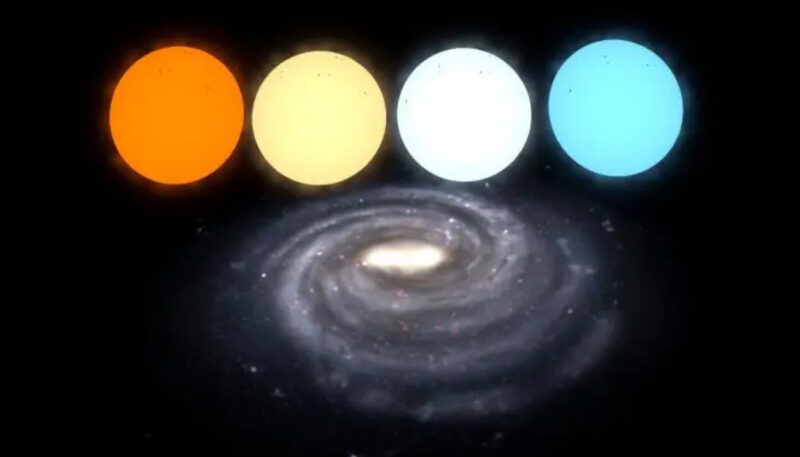 Photo of a galaxy, with orange, yellow, white, and blue circles at the top