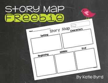 story element map(second grade reading comprehension activities)