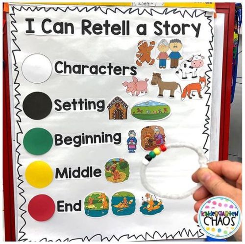 I Can Retell a Story anchor chart
