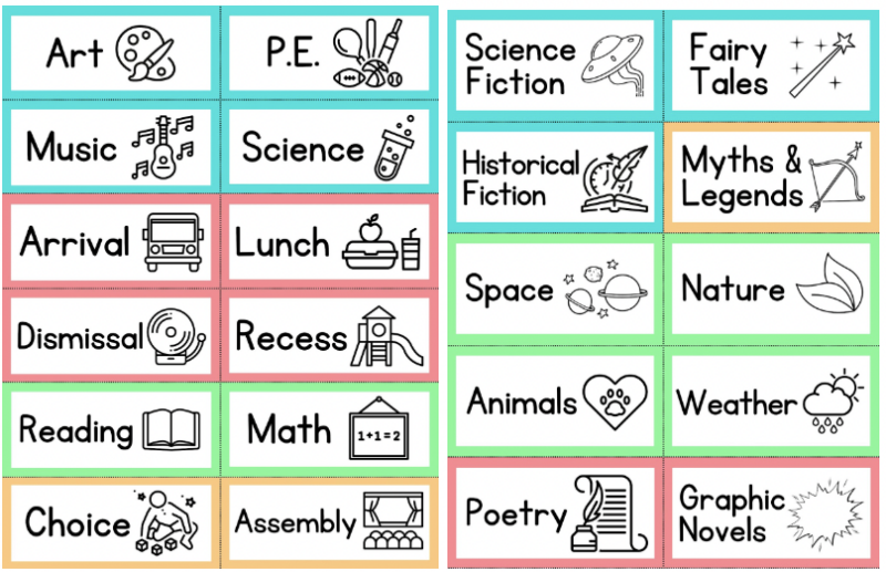 Decor for different subjects- Canva for Education