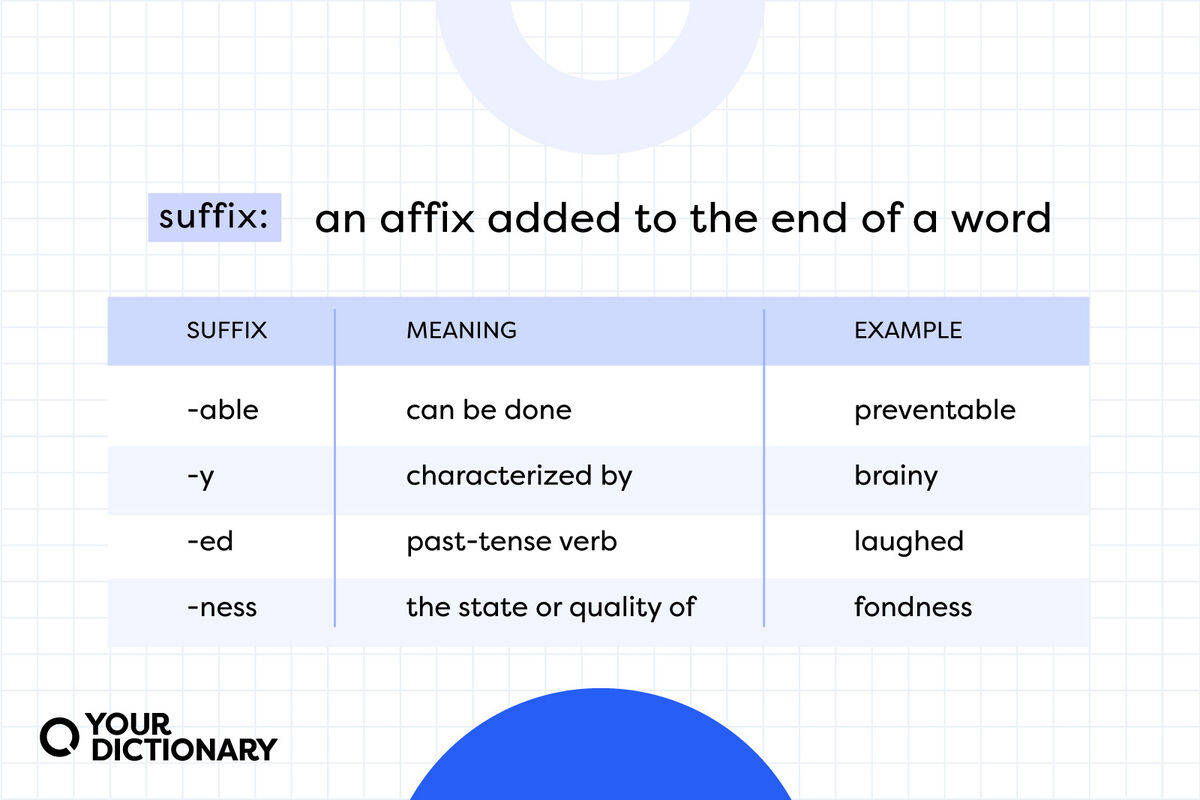 Suffix examples