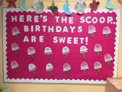 here's the scoop.. birthdays are sweet ice cream cone birthday bulletin board