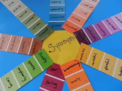 Different color paint strips in the shape of a wheel with synonyms printed on each shade of color, as an example of activities on synonyms 