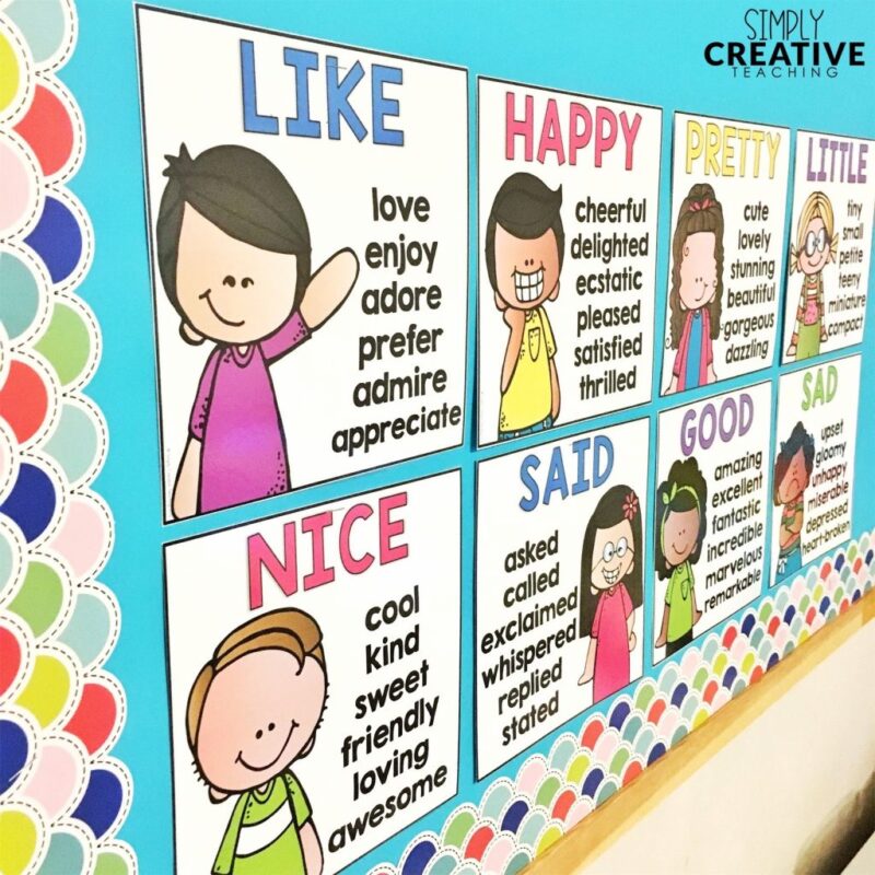 display of mini posters with common words and their synonyms listed underneath