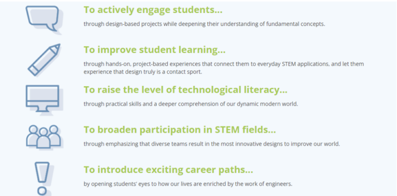 teach engineering infographic