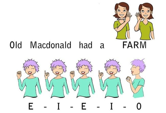 Lyrics for Old MacDonald Had a Farm with sign language for "farm" and "E-I-E-I-O"