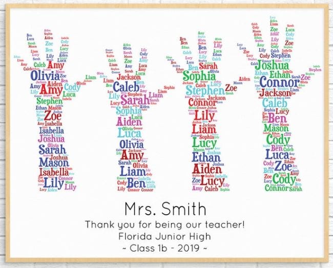 Design of raised hands made of word clouds of names (Teacher Appreciation Gifts)