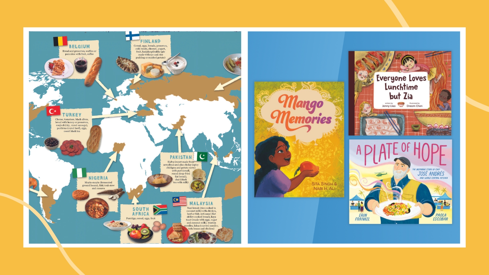 teaching food and culture map and book covers