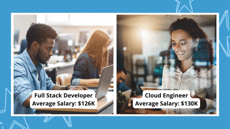 15 Best Technology Careers for the Future in 2025