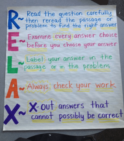 ela test taking strategy anchor chart