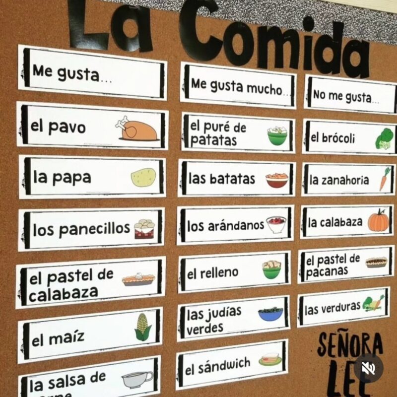 Thanksgiving Bulletin Board: La Comida Bulletin board titled La Comida showing Spanish words for various Thanksgiving foods