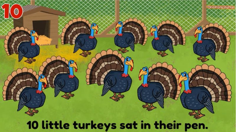 Still image from Thanksgiving Songs for Kids