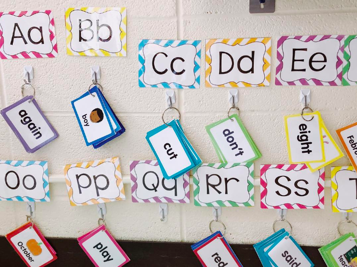 Color coded word wall in an elementary classroom 