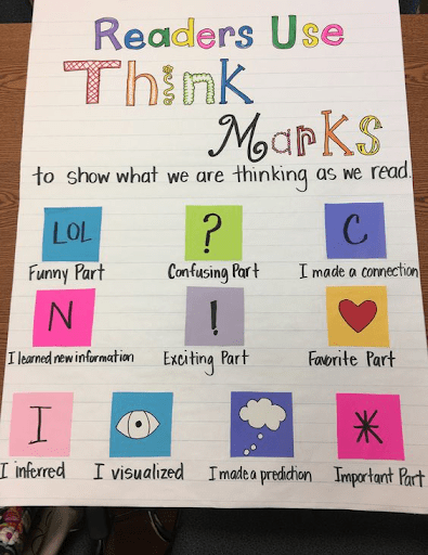 think marks to help students code their thoughts while reading and great for teaching second grade. 
