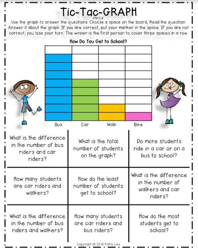Printable Tic Tac Graph game for third grade math students