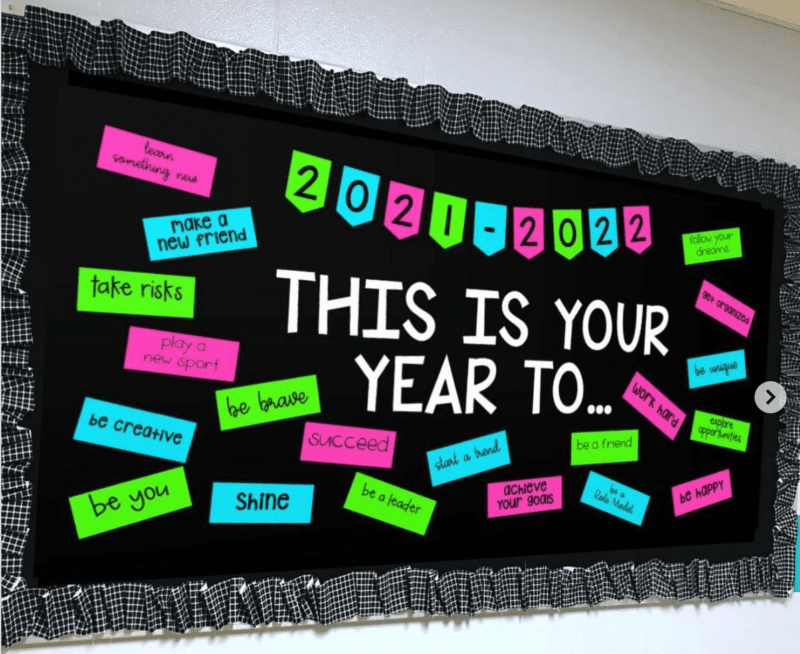 17 Free New Years Bulletin Board Ideas & Classroom Decorations – SupplyMe
