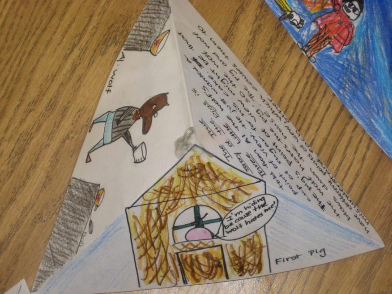 a pyramid shaped paper form with details for a book report on each side